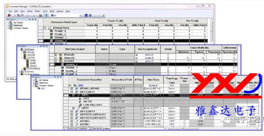 PCBA,,<a href=http://schieren.org/ target=_blank class=infotextkey>smt<a href=http://schieren.org/ target=_blank class=infotextkey>贴片</a></a>,PCB线路板